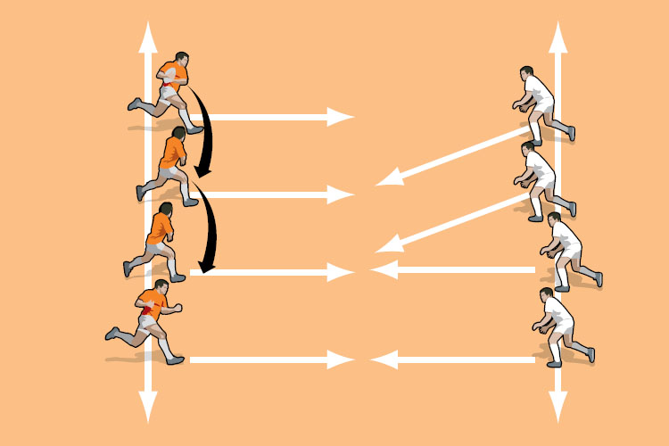 Double trouble - Rugby Training Session & Practice Plans - Rugby Coach ...
