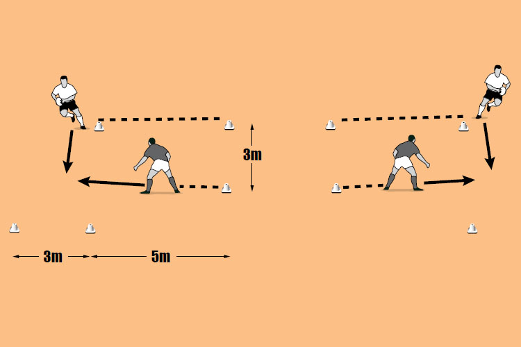 Slide tackle Rugby Training Session & Practice Plans Rugby Coach Weekly
