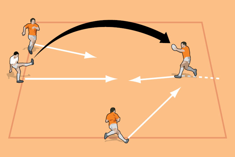 Support seekers - Rugby Training Session & Practice Plans - Rugby Coach ...