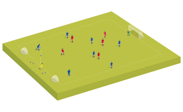 Small-sided game: Back to the start