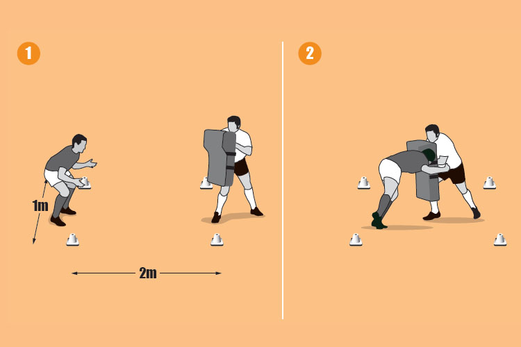 Hitting the wall (of noise) Rugby Training Session & Practice Plans