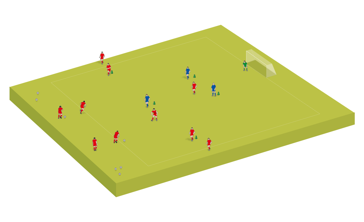 Los atacantes (rojos) están en un 2-3-1: dos juegos de mediocampistas centrales y extremos rotan.  Los azules tienen tres jugadores defensivos
