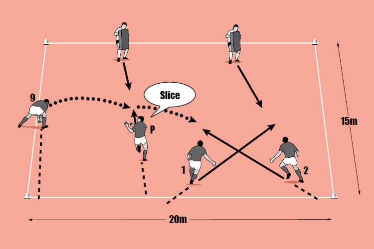 Rugby Coach Weekly - Passing and Handling Rugby Drills - Rugby