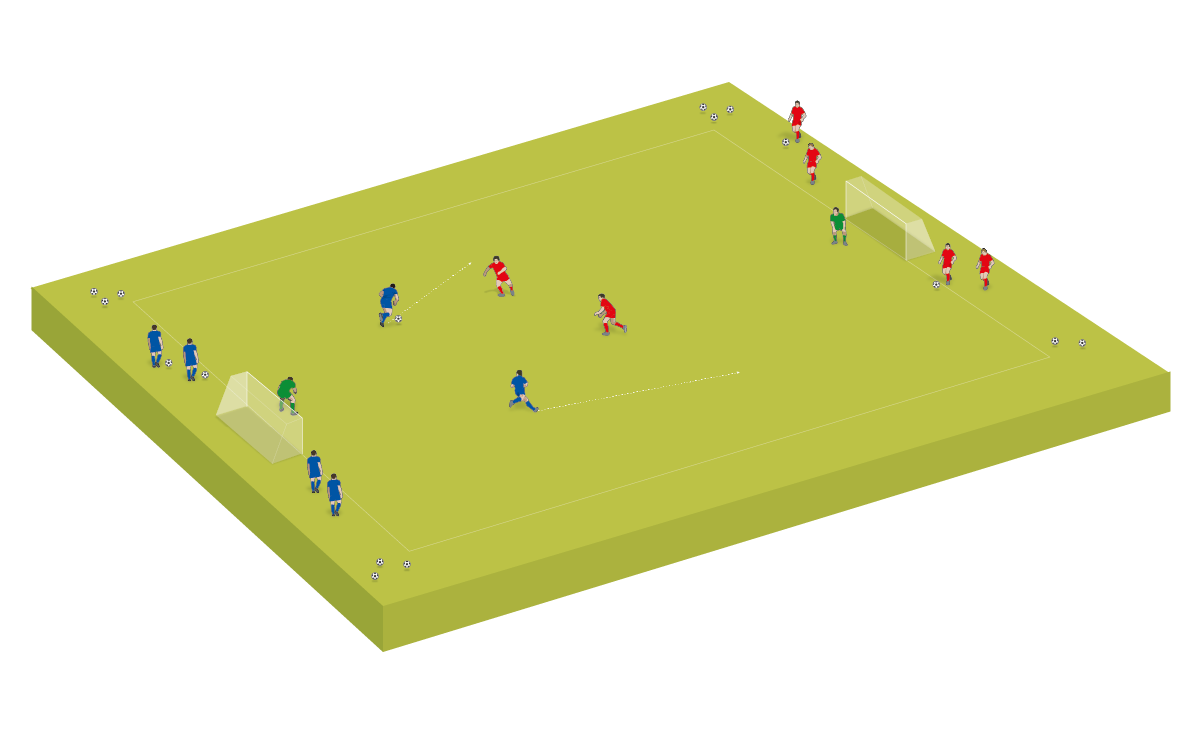 Divida a los jugadores en dos equipos y luego en parejas.  Una pareja, compartiendo balón, entra en el área para atacar la portería contraria.