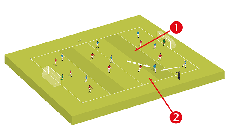 Play tag to give players a fun soccer warm up drill - Soccer Warm