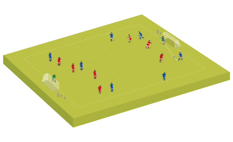 Small-sided game: Receive to play forward