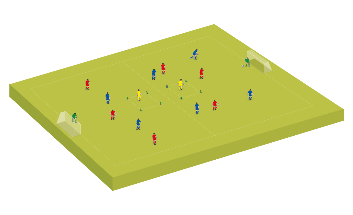 Marque dos áreas pequeñas a cada lado de la mitad, dentro de cada una de las cuales hay un jugador de apoyo.