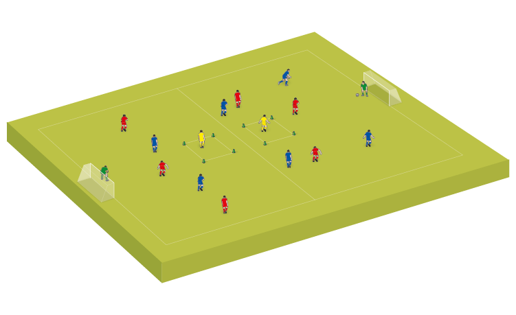 Small-sided game: Scan when you can