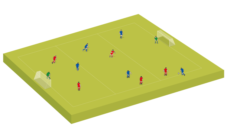 Small-sided game: To pass or to dribble