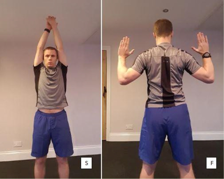 Sports Performance Bulletin - Muscles and tendons - Warm up for the ...