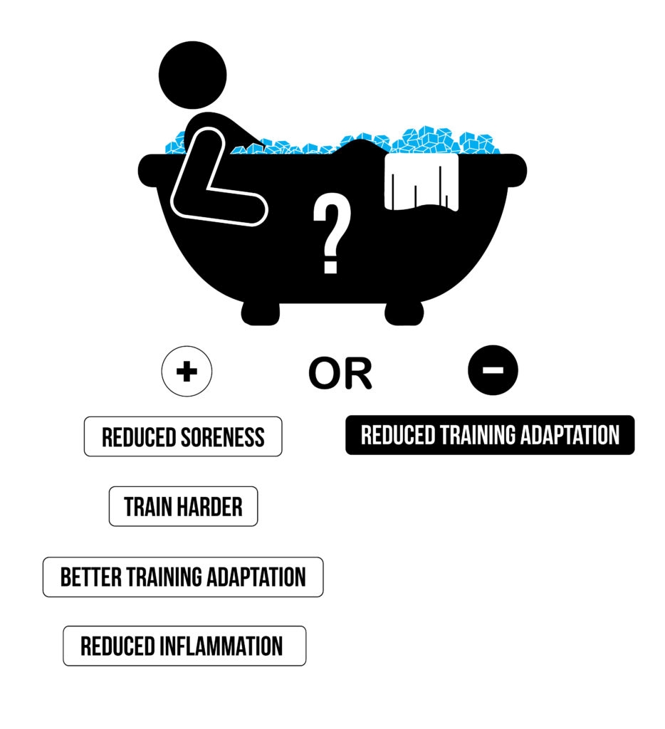 Sports Performance Bulletin Recovery strategies Pouring cold water