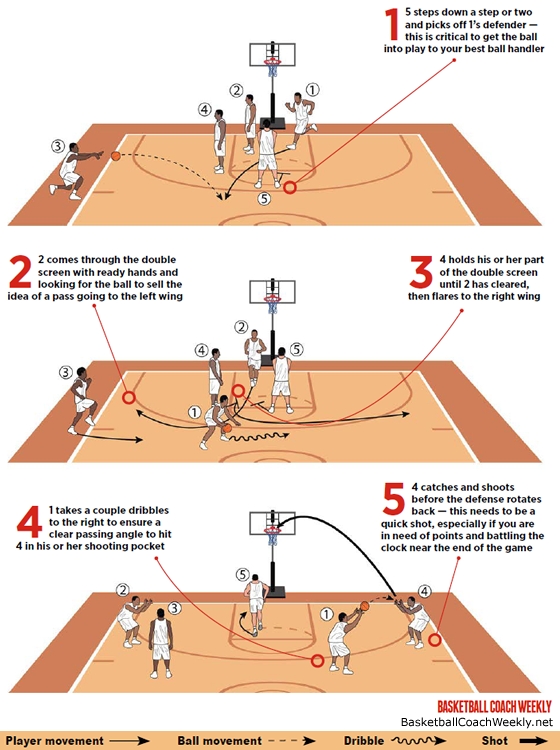 Sideline Set Nets 3