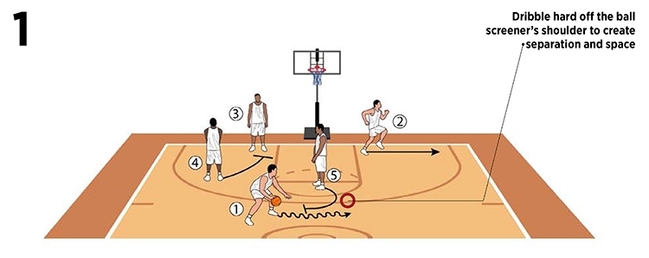 Double Screen Leads To 3-Pointer