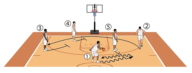 Paint Touch Produces 4 Ways To Score