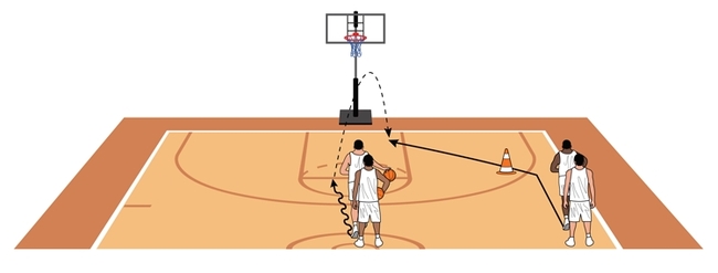 Fast-Moving ‘Duck Layins’ Push Players