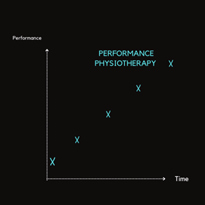 Sports Injury Bulletin - Diagnose & Treat - The New Paradigm In ...