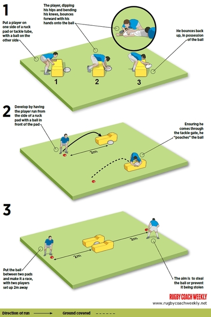 Ensure your ball poaching satisfies the referee