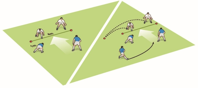 Simplest ruck defence - Rugby Training Drills & Games - Rugby Coach Weekly