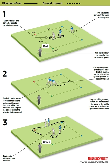 How to keep the ball alive