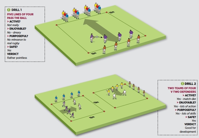 Don’t monkey with APES - Tips - Rugby Coach Weekly