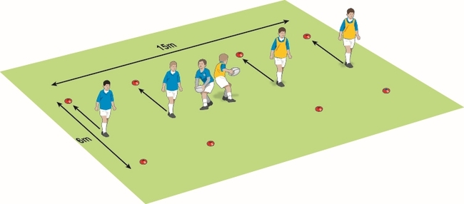 Put pace onto the ball - Rugby Passing & Ball Handling Drills - Rugby ...