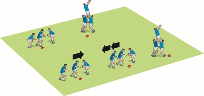 Lineout threes – basics and game