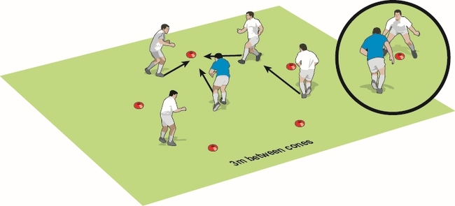 Blockers:  A super-quick footwork and handling warm-up