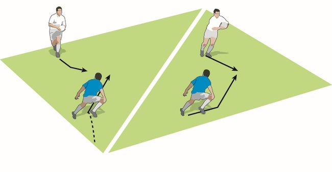 Tracking down the attacker – footwork - Rugby Union Defence Drills ...