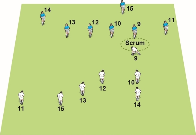 The "Slider" backs move: Scrum wide strike option