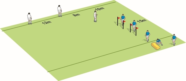 Quick hands, quick decisions - Rugby Attacking Drills - Rugby Coach Weekly