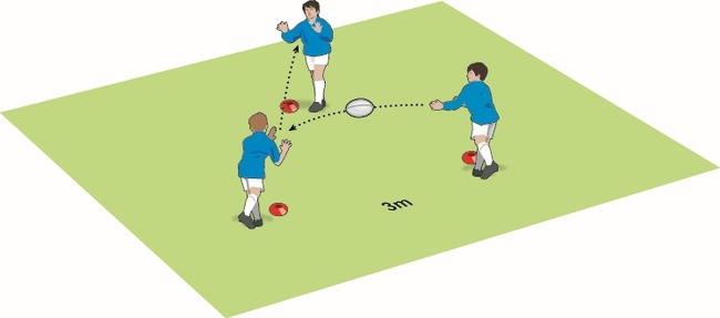 minis-and-juniors-tackling-triangles-rugby-tackling-drills-rugby