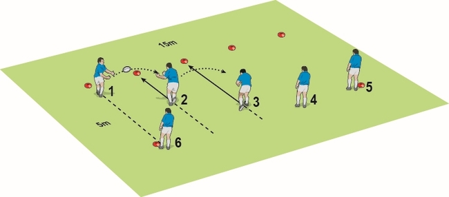 Sevens: Pass and follow into the pocket