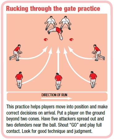 Rugby coaching tips on improving rucks - Rugby Rucking & Mauling Drills ...