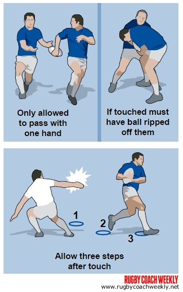 3 touch rugby games for better handling