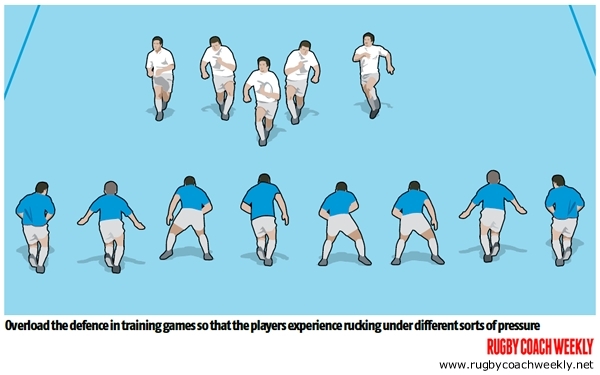 Improve breakdown skills with 