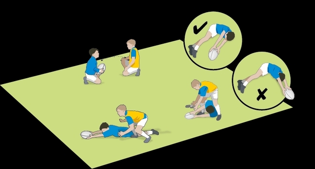 Ball place, ball steal, ball protect - Rugby Rucking & Mauling Drills ...
