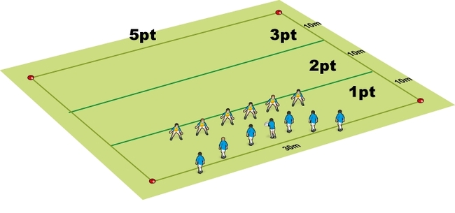 Pitch invaders game for go forward