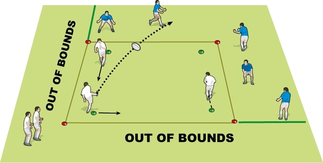 Better kickers using rugby rounders