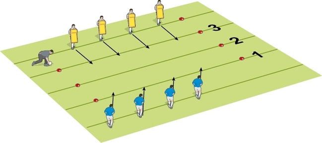 Beating the attack to the line - Rugby Union Defence Drills - Rugby ...