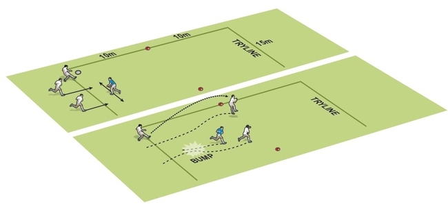Chase, challenge and counter - Rugby Kicking & Catching Drills - Rugby ...