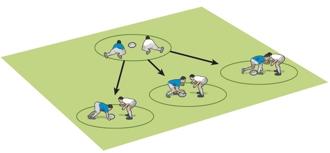 Win race over the ball