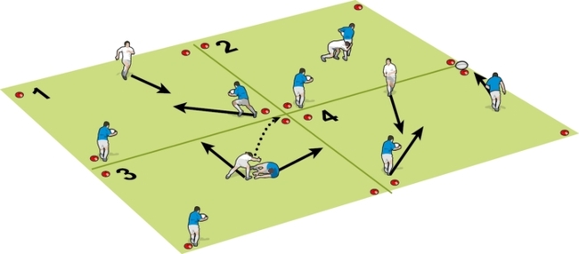 Intense recoveries - Rugby Tackling Drills - Rugby Coach Weekly