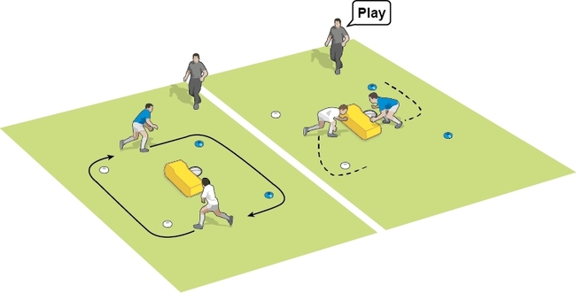 Ruck races in defence - two activities - Rugby Rucking & Mauling Drills ...