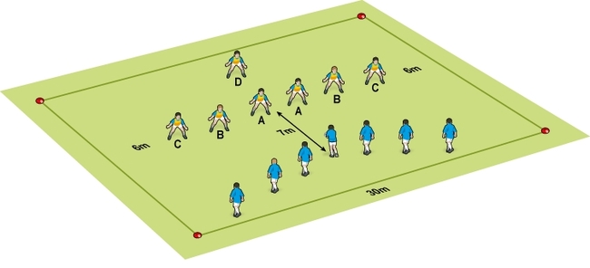 Ask Dan - Defensive line speed for an under 9s team
