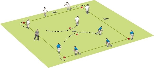 get-ready-to-restart-small-sided-rugby-games-drills-rugby-coach