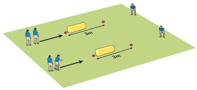 Simple rucking confidence - Rugby Rucking & Mauling Drills - Rugby ...