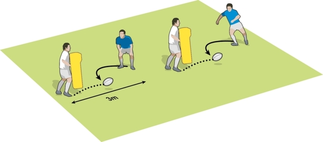 Buying time in contact - Rugby Contact Drills - Rugby Coach Weekly