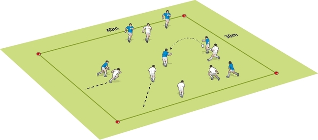 Improve kick-sense with the kick-pass game - Rugby Kicking & Catching ...