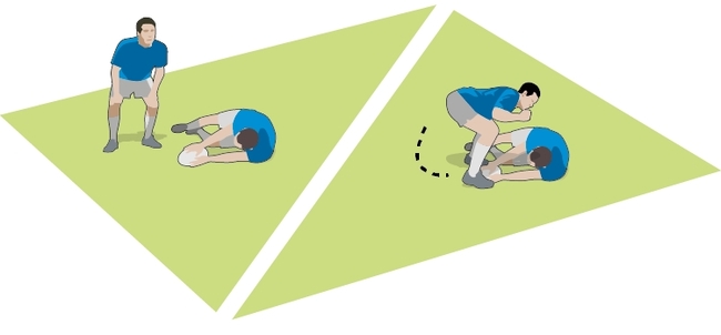 Stage D sessions: Developing the ruck - Rugby Rucking & Mauling Drills ...