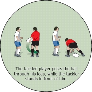 Rugby coaching game to exploit advantages in attack - Rugby Attacking ...